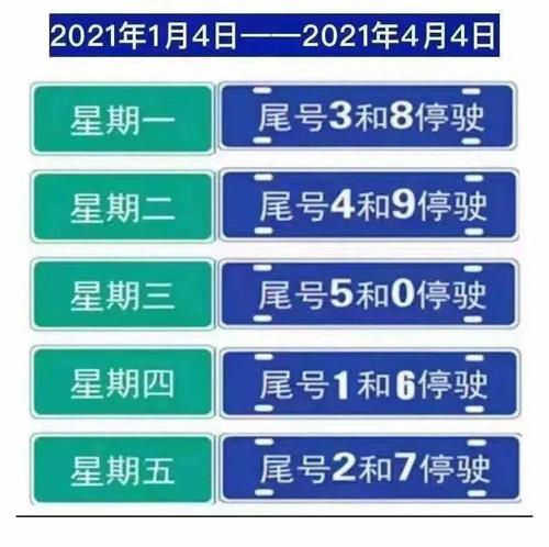 临漳限号,临漳限号查询2023最新-第4张图片-文史 临漳限号,临漳限号查询2023最新-第4张图片-文史