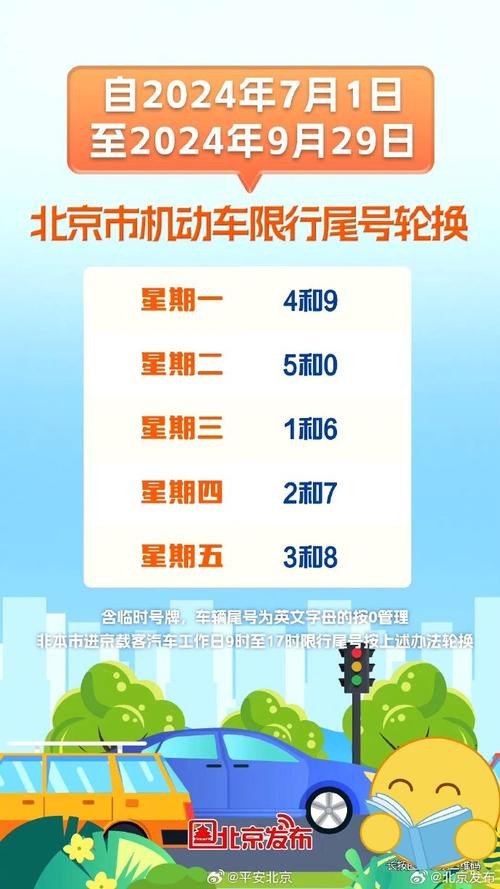 今天限号几号,今天限号几号河北-第4张图片-文史