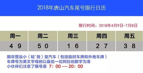 今天限号几号,今天限号几号河北-第8张图片-文史