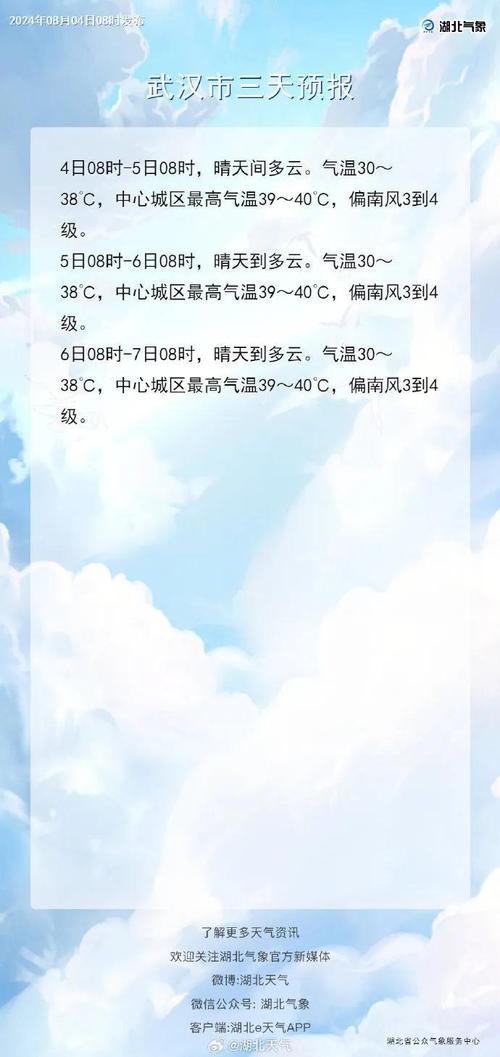 潜江十五天精准天气(潜江市十五天天气)-第3张图片-文史 潜江十五天精准天气(潜江市十五天天气)-第3张图片-文史