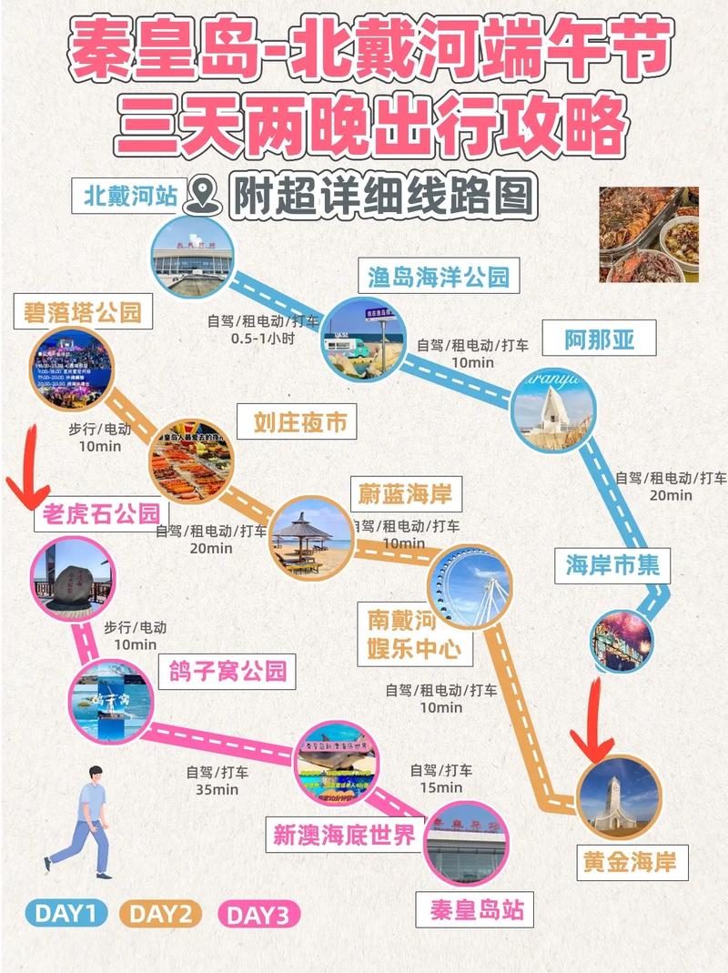 北戴河住宿多少钱一晚(北戴河住宿哪里便宜)-第3张图片-文史 北戴河住宿多少钱一晚(北戴河住宿哪里便宜)-第3张图片-文史