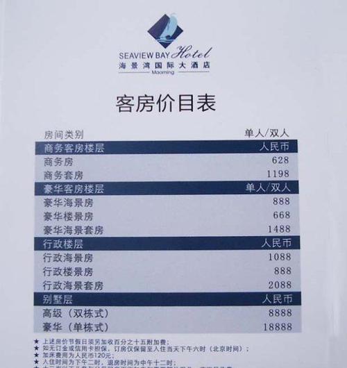 北戴河住宿多少钱一晚(北戴河住宿哪里便宜)-第5张图片-文史 北戴河住宿多少钱一晚(北戴河住宿哪里便宜)-第5张图片-文史