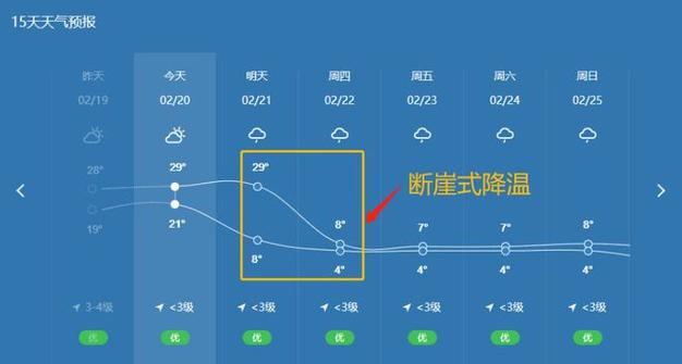 赣州天气预报图片（赣州天气网）-第7张图片-文史