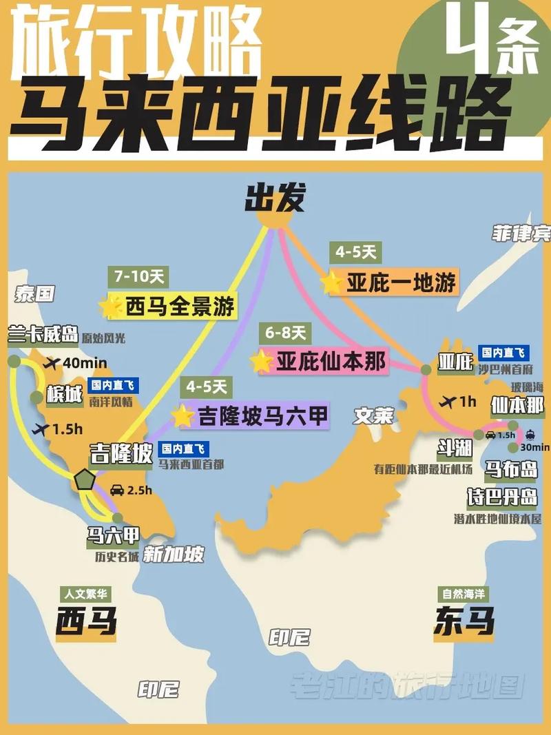 热浪岛自由行攻略,热浪岛地理位置-第6张图片-文史 热浪岛自由行攻略,热浪岛地理位置-第6张图片-文史