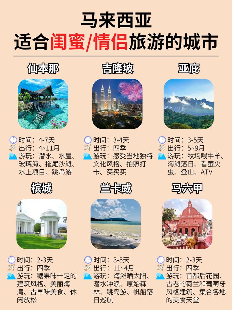 热浪岛自由行攻略,热浪岛地理位置-第7张图片-文史 热浪岛自由行攻略,热浪岛地理位置-第7张图片-文史
