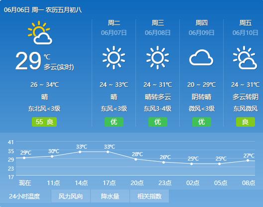 湖北江陵天气预报（湖北江陵天气预报30天）