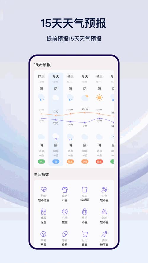 湖北江陵天气预报(湖北江陵天气预报30天)-第2张图片-文史 湖北江陵天气预报(湖北江陵天气预报30天)-第2张图片-文史