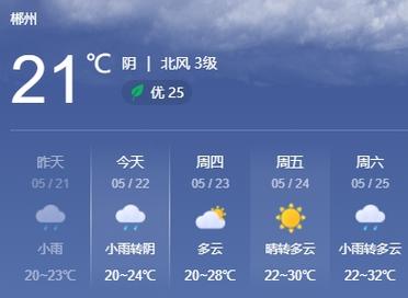 郴州天气四十天预报（郴州天气40天预报）-第3张图片-文史