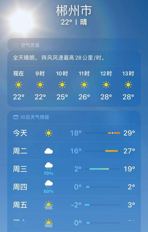 郴州天气四十天预报（郴州天气40天预报）-第5张图片-文史