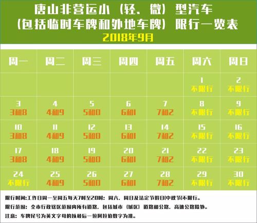 玉田限号(玉田限号查询2023)-第5张图片-文史 玉田限号(玉田限号查询2023)-第5张图片-文史