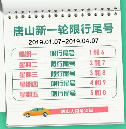 玉田限号(玉田限号查询2023)-第7张图片-文史 玉田限号(玉田限号查询2023)-第7张图片-文史