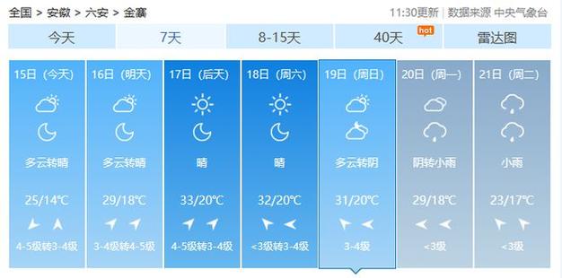 金寨天气实时预报,金寨天气预报40天查询-第2张图片-文史 金寨天气实时预报,金寨天气预报40天查询-第2张图片-文史