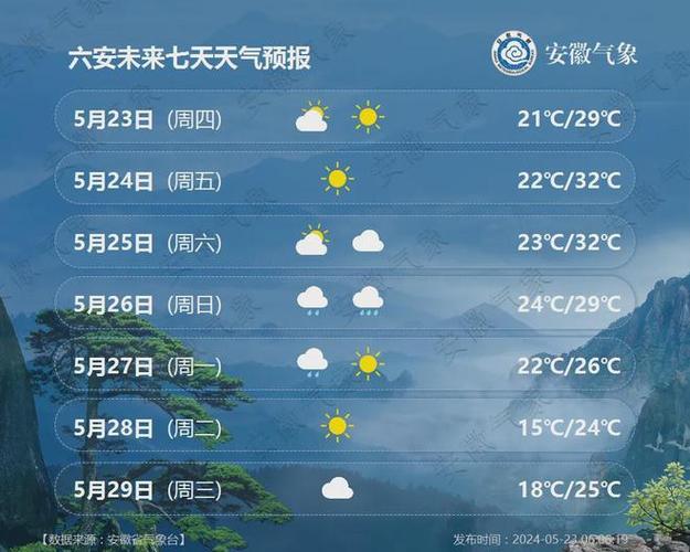 金寨天气实时预报,金寨天气预报40天查询-第3张图片-文史 金寨天气实时预报,金寨天气预报40天查询-第3张图片-文史