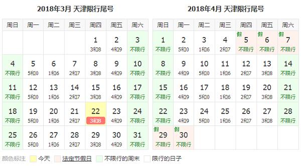 天津限号吗今天(天津市明天限号查询)-第3张图片-文史 天津限号吗今天(天津市明天限号查询)-第3张图片-文史