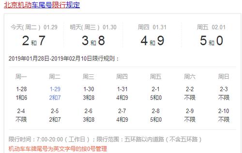 县城限号吗（泾阳县城限号吗）-第4张图片-文史