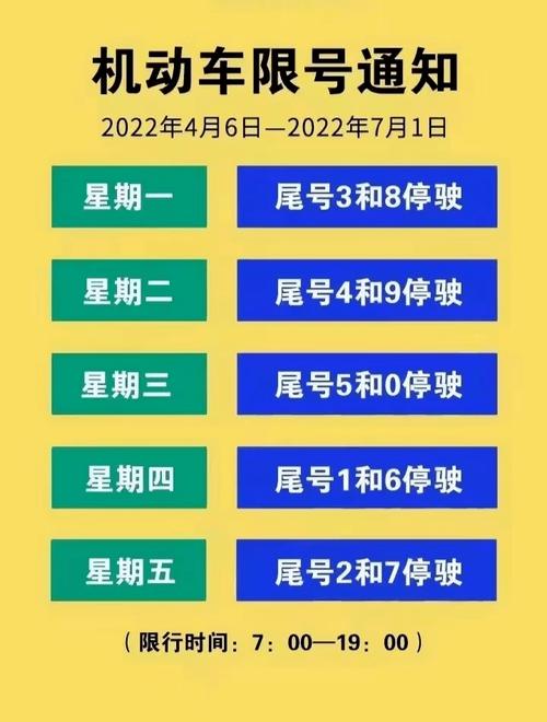县城限号吗（泾阳县城限号吗）-第6张图片-文史