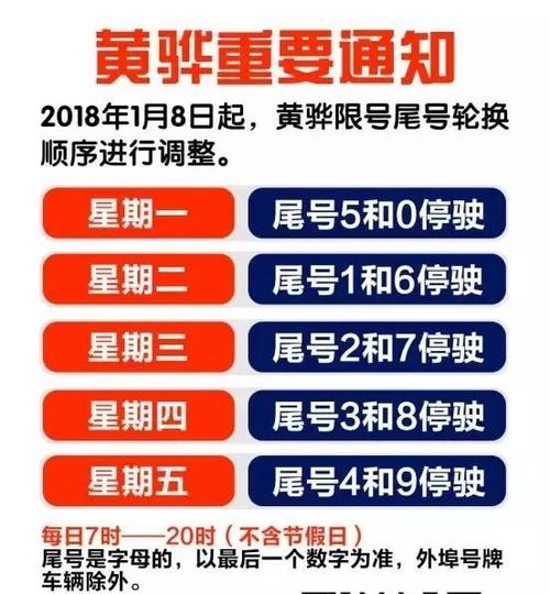 黄骅限号(黄骅限号2023最新限号时间)-第4张图片-文史 黄骅限号(黄骅限号2023最新限号时间)-第4张图片-文史