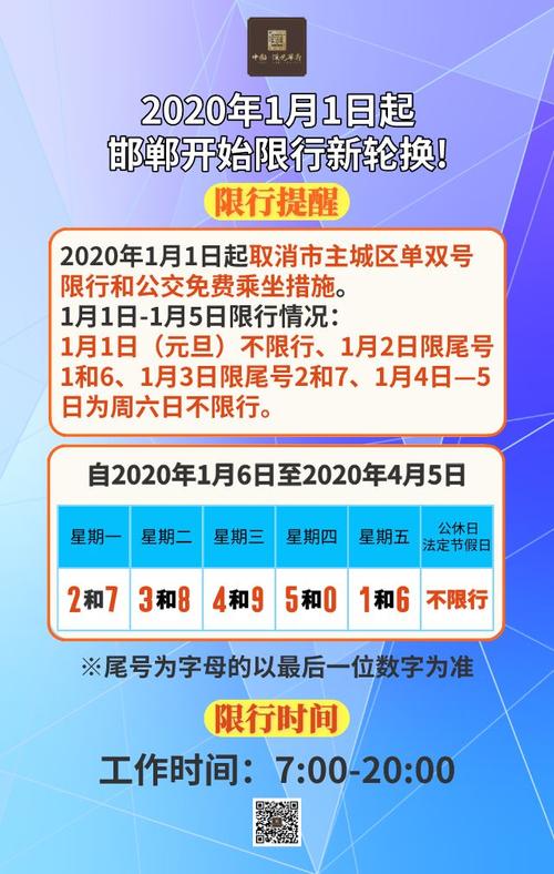 2023年新一轮限号(2023年新一轮限号北京)-第3张图片-文史 2023年新一轮限号(2023年新一轮限号北京)-第3张图片-文史