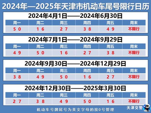2023年新一轮限号(2023年新一轮限号北京)-第4张图片-文史 2023年新一轮限号(2023年新一轮限号北京)-第4张图片-文史