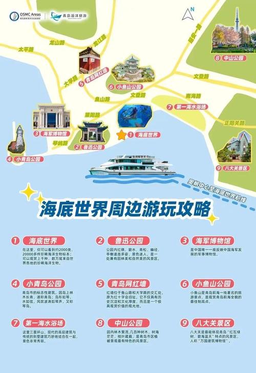 青岛极地海洋公园门票多少钱一张(青岛极地海洋世界公园)-第4张图片-文史 青岛极地海洋公园门票多少钱一张(青岛极地海洋世界公园)-第4张图片-文史