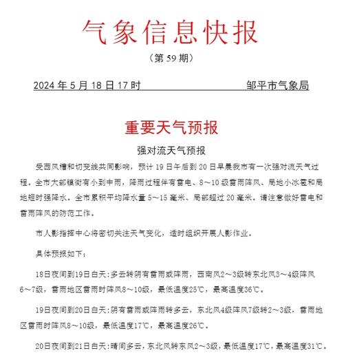 邹平天气预报查询,邹平天气预报查询40天-第3张图片-文史 邹平天气预报查询,邹平天气预报查询40天-第3张图片-文史