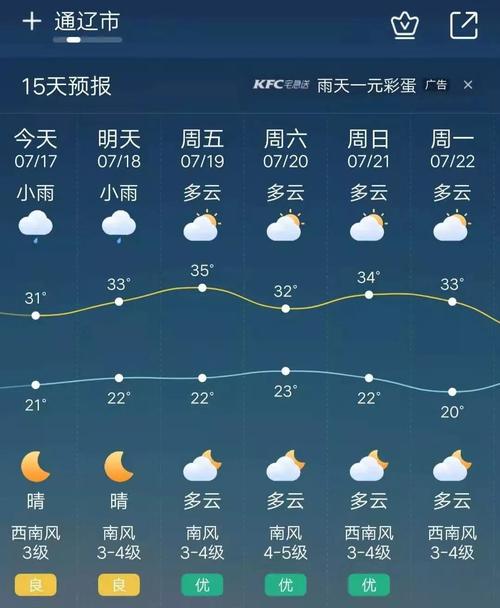 通辽天气预报40,通辽天气预报30天查询百度-第6张图片-文史 通辽天气预报40,通辽天气预报30天查询百度-第6张图片-文史