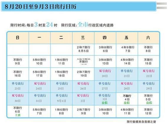 唐县限号,唐县限号查询最新2024年