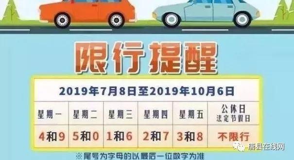 唐县限号,唐县限号查询最新2024年-第2张图片-文史 唐县限号,唐县限号查询最新2024年-第2张图片-文史