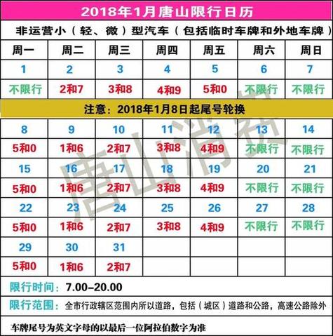 唐县限号,唐县限号查询最新2024年-第6张图片-文史 唐县限号,唐县限号查询最新2024年-第6张图片-文史