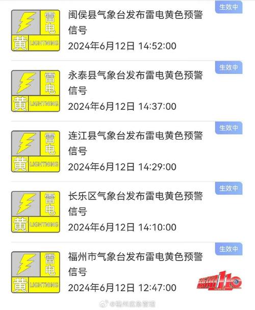 龙海未来十五天天气,龙海未来十五天天气情况-第7张图片-文史