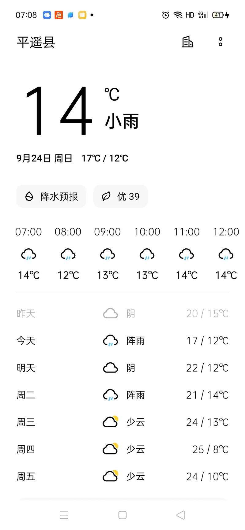 玉溪天气未来五天(玉溪天气未来五天预报查询)-第5张图片-文史 玉溪天气未来五天(玉溪天气未来五天预报查询)-第5张图片-文史