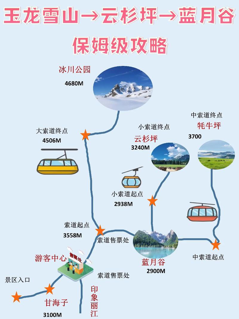 玉龙雪山自驾游详细攻略(玉龙雪山自驾怎么玩)-第2张图片-文史 玉龙雪山自驾游详细攻略(玉龙雪山自驾怎么玩)-第2张图片-文史