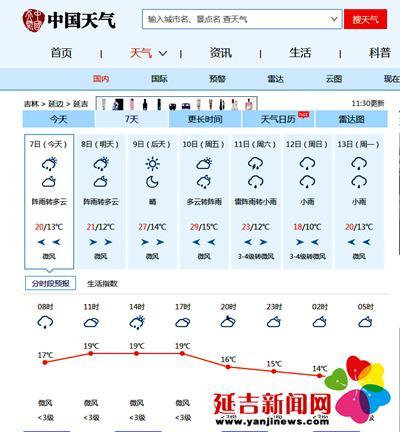 延吉气象台天气预报,延吉气象台天气预报15天