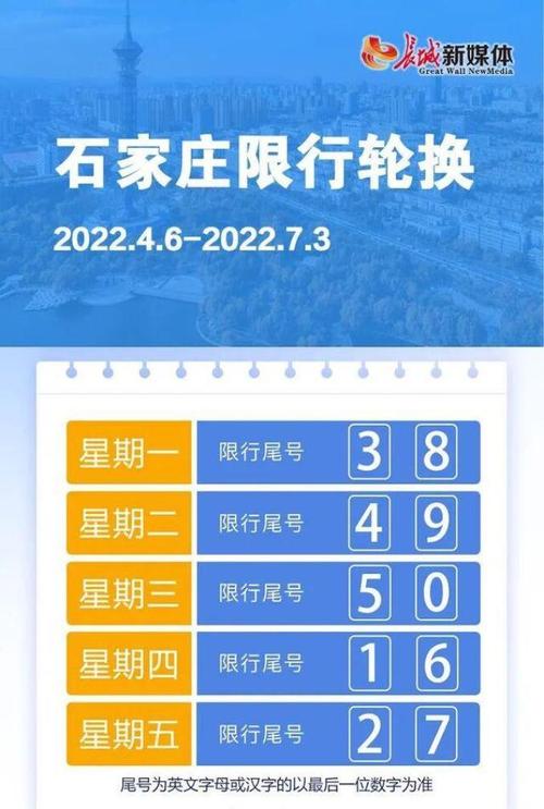 几点解除限号,几点解除限号时间-第4张图片-文史 几点解除限号,几点解除限号时间-第4张图片-文史