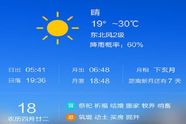 厦门集美天气天气(厦门集美地区天气预报)-第4张图片-文史 厦门集美天气天气(厦门集美地区天气预报)-第4张图片-文史