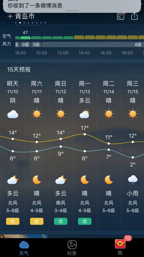 靖宇天气预报一周(靖宇天气预报2345)-第4张图片-文史 靖宇天气预报一周(靖宇天气预报2345)-第4张图片-文史