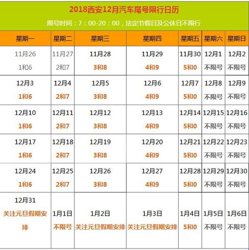 临潼限号（临潼限号2023最新限号通知）
