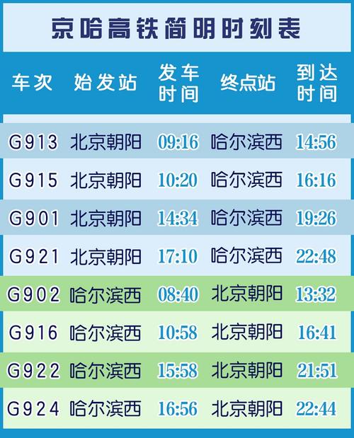 北京到哈尔滨,北京到哈尔滨的飞机票多少钱-第6张图片-文史 北京到哈尔滨,北京到哈尔滨的飞机票多少钱-第6张图片-文史