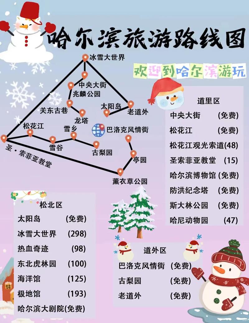 北京到哈尔滨,北京到哈尔滨的飞机票多少钱-第8张图片-文史 北京到哈尔滨,北京到哈尔滨的飞机票多少钱-第8张图片-文史