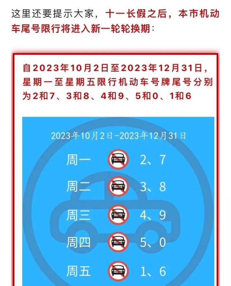 10月限号,10月限号表-第7张图片-文史