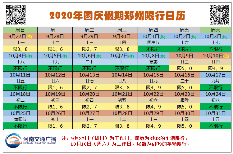 10月限号,10月限号表-第8张图片-文史