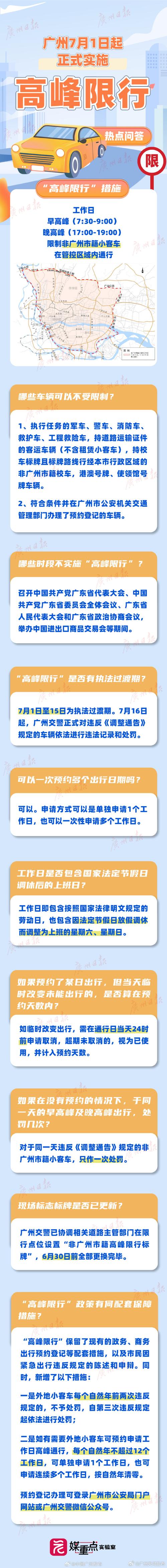 限号太原,限号太原滨河路-第3张图片-文史 限号太原,限号太原滨河路-第3张图片-文史