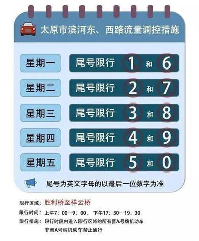 限号太原,限号太原滨河路-第5张图片-文史 限号太原,限号太原滨河路-第5张图片-文史