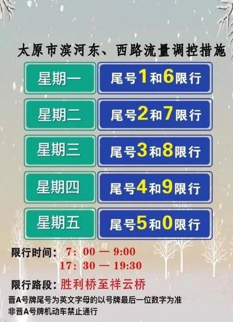 限号太原,限号太原滨河路-第7张图片-文史 限号太原,限号太原滨河路-第7张图片-文史