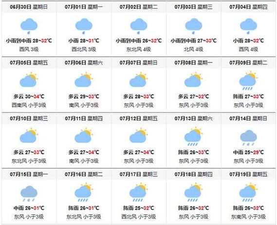 明天芜湖市天气预报(明天芜湖市天气预报明天早上下雨还是中午下雨)-第3张图片-文史 明天芜湖市天气预报(明天芜湖市天气预报明天早上下雨还是中午下雨)-第3张图片-文史
