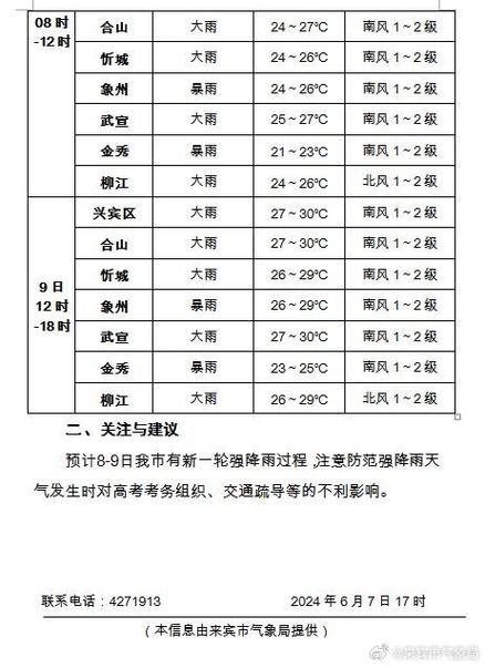 江苏省沛县天气预报,江苏省沛县天气预报15天查询