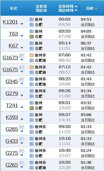 江苏省沛县天气预报,江苏省沛县天气预报15天查询-第5张图片-文史 江苏省沛县天气预报,江苏省沛县天气预报15天查询-第5张图片-文史