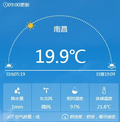 江苏省沛县天气预报,江苏省沛县天气预报15天查询-第6张图片-文史 江苏省沛县天气预报,江苏省沛县天气预报15天查询-第6张图片-文史