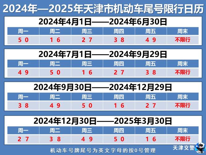 限号是怎么,限号是怎么限的-第5张图片-文史