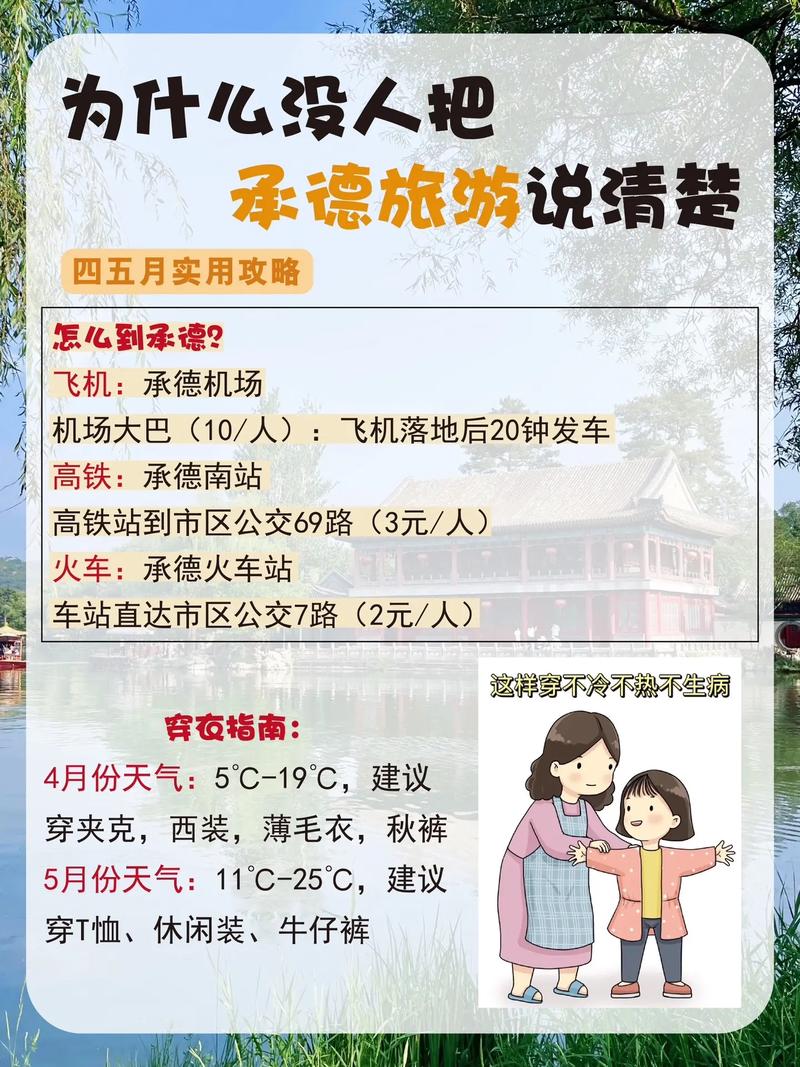 承德限号,承德限号2024